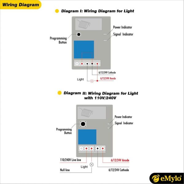 Emylo Dc V Channel Smart Remote Control Switch Transmitter Rf