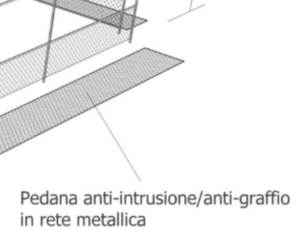particolare pedana antigraffio
